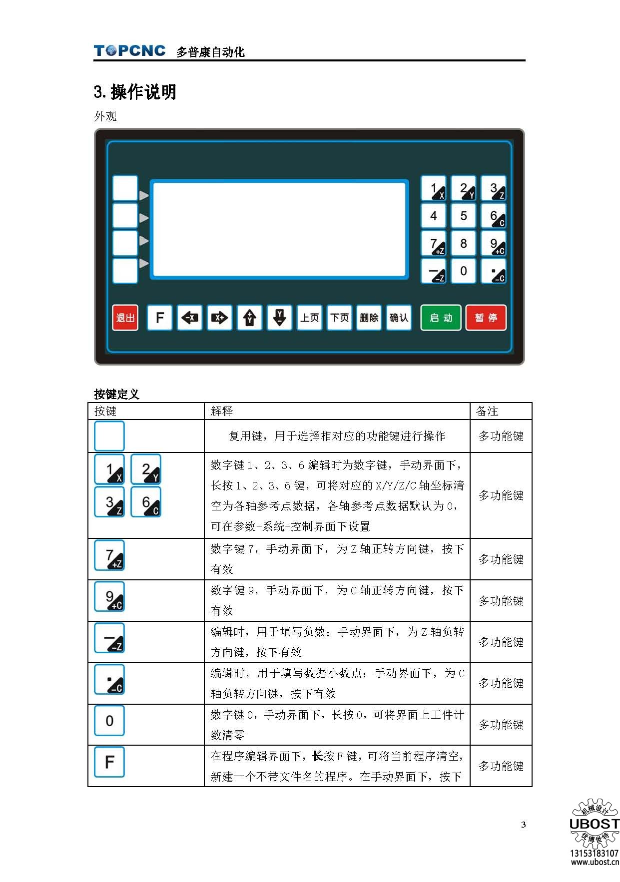 優(yōu)博世特，ubost,鉆孔機(jī)，銷軸，螺栓，自動，攻絲機(jī)，機(jī)械手，非標(biāo)自動化，設(shè)備，銷軸鉆孔機(jī)，螺栓鉆孔機(jī)，